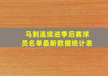 马刺连续进季后赛球员名单最新数据统计表