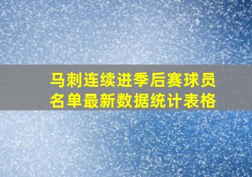 马刺连续进季后赛球员名单最新数据统计表格